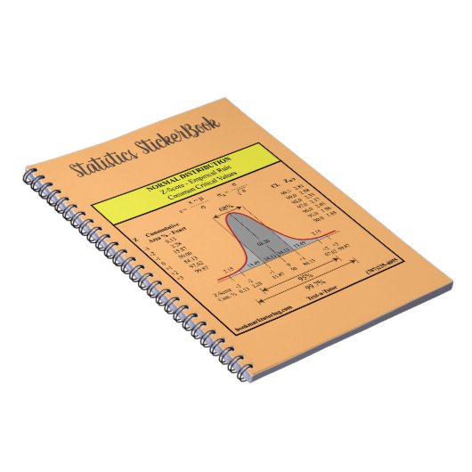 AP & College Statistics Notebook Notitieboek (Rechterzijde)