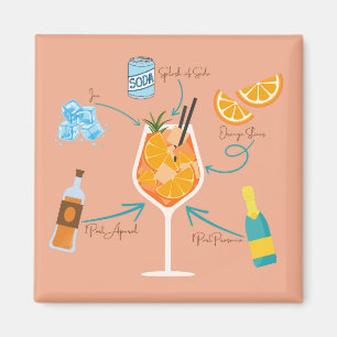 Aperol Recept Cruise Door Magneet