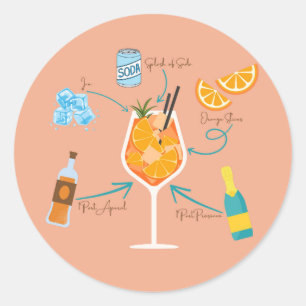 Aperol Recept Ronde Sticker