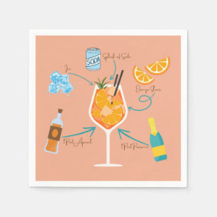 Aperol Recept Servet