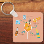 Aperol Recept Sleutelhanger (Voorkant)