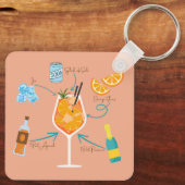 Aperol Recept Sleutelhanger (Achterkant)
