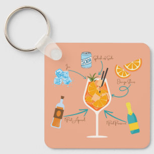 Aperolrecept Sleutelhanger