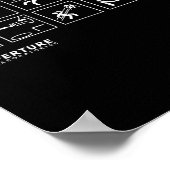 Aperture Labs Jump Into The Rtal For Science Funny Poster (Hoek)