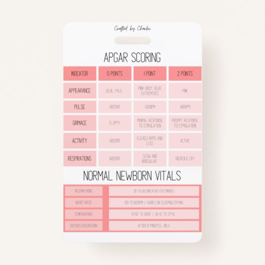 APGAR en NRP Nurse Badge (Voorkant)