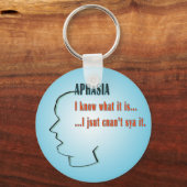 Aphasia Sleutelhanger (Voorkant)