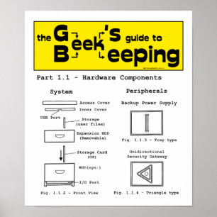 Apiculture geek (Matériel) - 12 x 14 Poster
