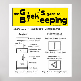 Apiculture geek (Matériel) - 12 x 14 Poster
