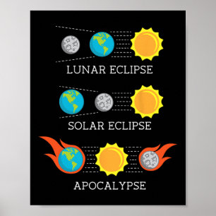 Apocalypse Maansverduistering Ruimte Poster