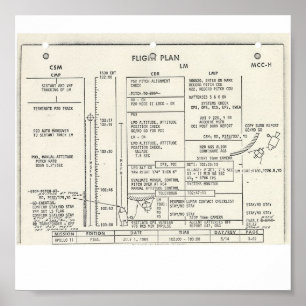 Apollo 11 vliegplan poster