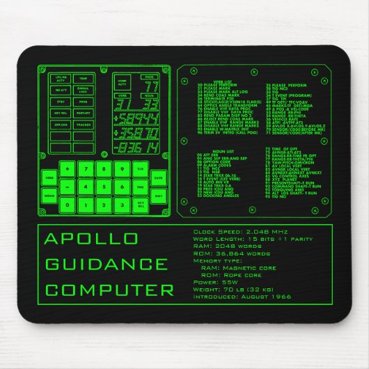 Apollo Guidance Computer Muismat (Voorkant)