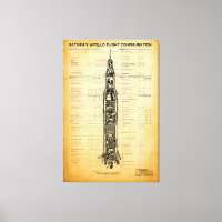 APOLLO Moon Mission SATURN V Rocket Blueprint 1967