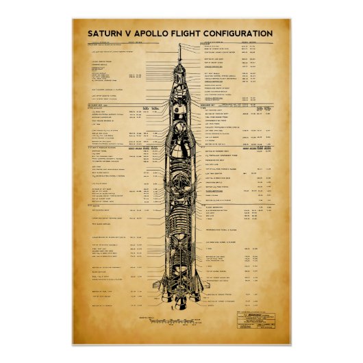 APOLLO Moon Mission SATURN V Rocket Blueprint 1967 Perfect Poster (Voorkant)