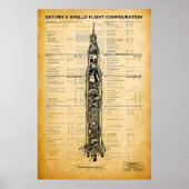 APOLLO Moon Mission SATURN V Rocket Blueprint 1967 Poster (Voorkant)