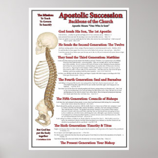 Apostolic successie - ruggengraat van het lichaam  poster