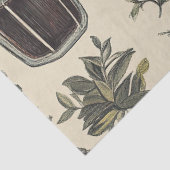  Apothecary Bottle Lables Junk Journal Tissuepapier (Detail)