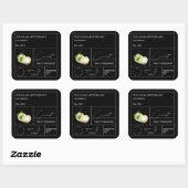 Apothecary Coconut Label (Vel)