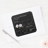 Apothecary Magnolia Étiquette (Enveloppe)