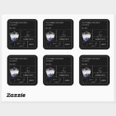 Apotheker Iris Bubbelbad Label (Vel)