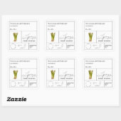 Apothekers Asperge Label (Vel)