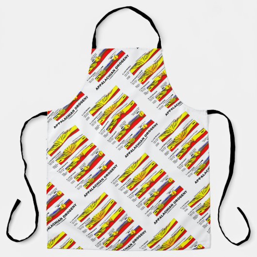 Appalachian Orogeny Mountain Building in de loop d Schort (Voorkant)