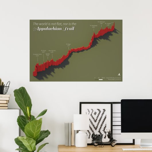 Appalachian trail-elevation map poster (Thuiskantoor)