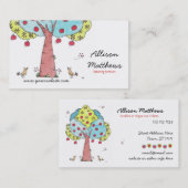 Appelen Visitekaartje (Voorkant / Achterkant)