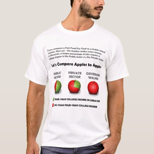 Appelen voor appelen t-shirt (Voorkant)