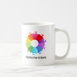 Appelen voor een kuur - bewustmakingscyclus koffiemok