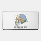 Appelez-Moi Bony Plates Skull Anatomy Humour (Recto)