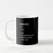 Appendix Definition Appendicitis Appendectomy Koffiemok (Links)