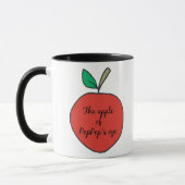 Apple of PopPop's Eye Mok (Links)
