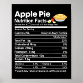Apple Pie Voeding Feiten Leuke Thanksgiving Kerstm Poster (Voorkant)