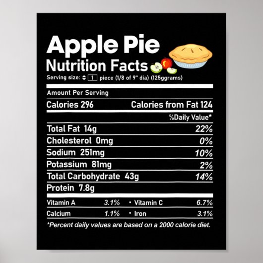 Apple Pie Voeding Feiten Leuke Thanksgiving Kerstm Poster (Voorkant)