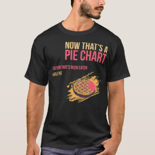 Apple Pie Wiskunde Meme T-shirt
