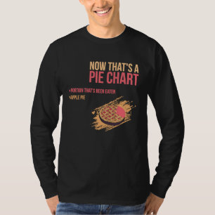 Apple Pie Wiskunde Meme T-shirt