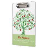 Apple Tree Aangepaste persoonlijke docent-cadeautj Klembord (Links)