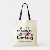 Appréciation de l'enseignant Cadeau de Sac fourre- (Dos)