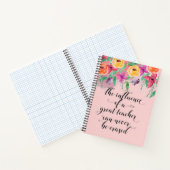 Appréciation de l'enseignant Livre d'esquisse des  (Intérieur)