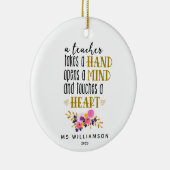 Appréciation de l'enseignant Typographie Ornement  (Droite)