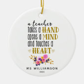 Appréciation de l'enseignant Typographie Ornement  (Devant)