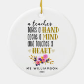 Appréciation de l'enseignant Typographie Ornement  (Dos)