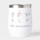 Appréciation du Pathologiste pour la parole person (Gauche)