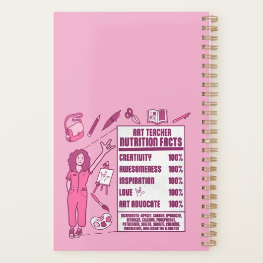 Appréciation pour les professeurs d'art - Cadeaux  (Dos)