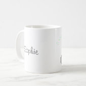 Appréciez l'inspiré positif de tasse de bicyclette (Devant gauche)