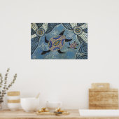 Apprendre à nager Poster de Mundara (Cuisine)