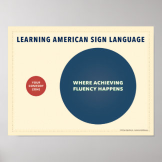 Apprendre l'ASL. Un poster de diagramme de venin.