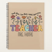 Apprenez-leur Affirmations positives Professeur su (Devant)