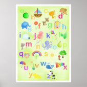 Apprenez votre affiche ABC (Devant)