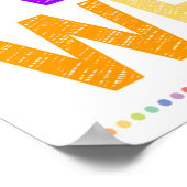 Apprentissage Rainbow Classroom Poster (Coin)